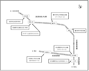 会場路線図